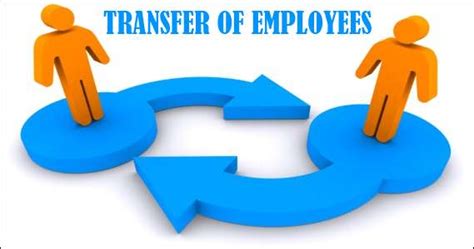 Transfer of Employees .